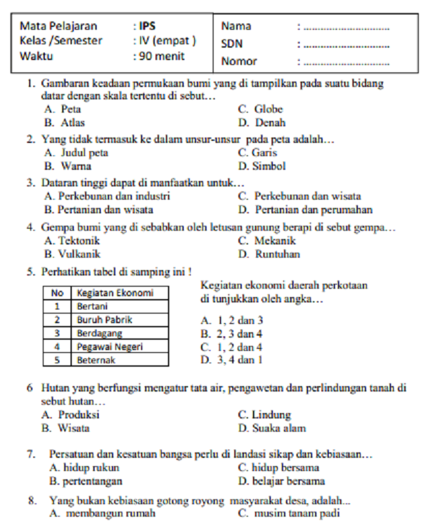 7 Bocoran Soal UTS IPS Kelas 4 SD Semester 1 Kurikulum 2013 yang Sering Keluar di Ujian 2026