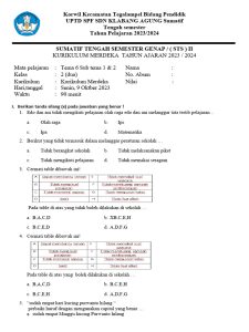 Mengasah Kemampuan Kumpulan Soal dan Pembahasan Kelas 2 Tema 6 Subtema