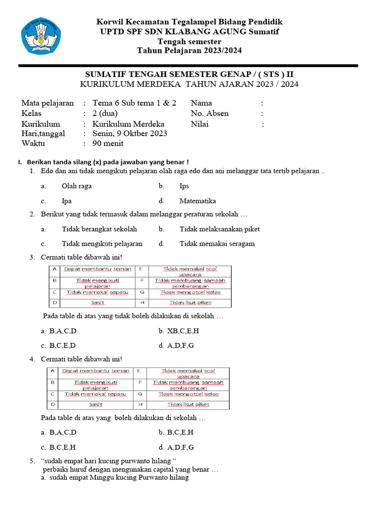 7 Rahasia Mudah Memahami Materi Soal Kelas 2 Tema 6 Sub Tema 1 yang Sering Keliru 7 Rahasia Mudah Memahami Materi Soal Kelas 2 Tema 6 Sub Tema 1 yang Sering Keliru