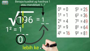 Contoh Soal Bilangan Pangkat 3 tips soal twk