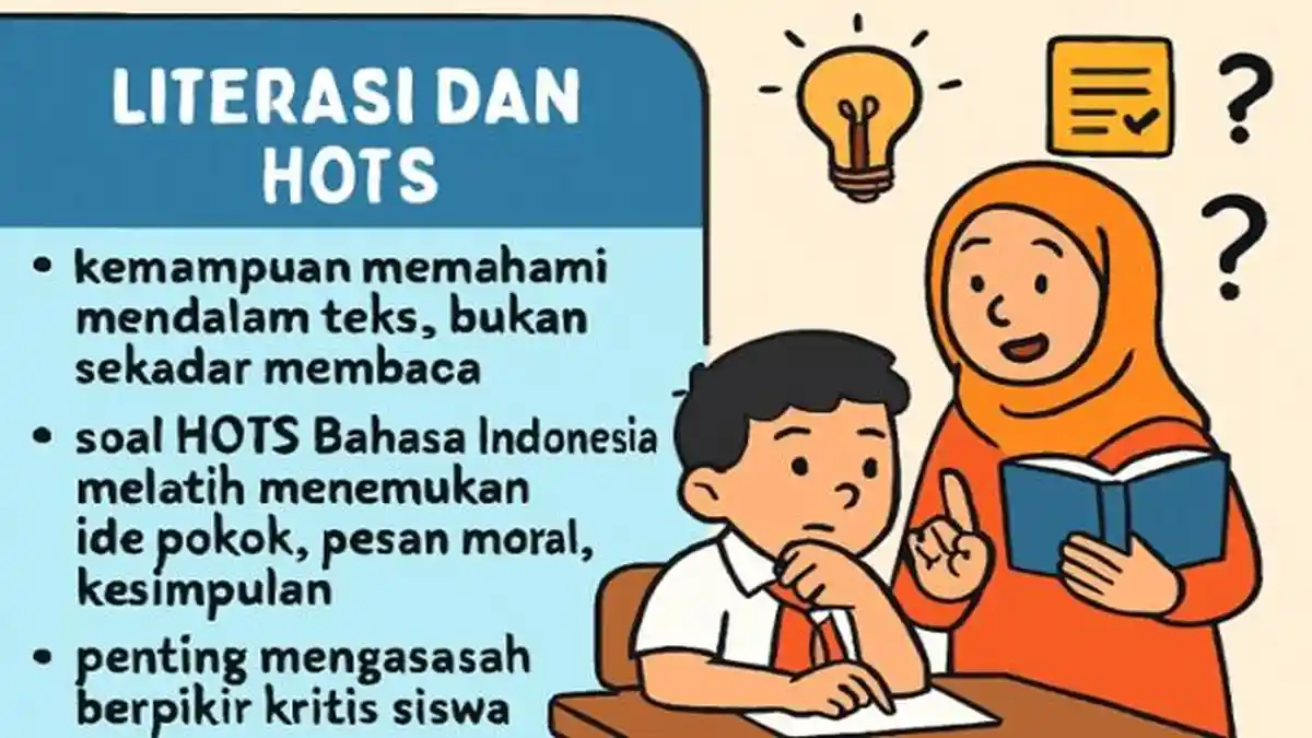 5 Contoh Soal HOTS SD Kelas 4 Beserta Rubriknya yang Wajib Guru Tahu 5 Contoh Soal HOTS SD Kelas 4 Beserta Rubriknya yang Wajib Guru Tahu