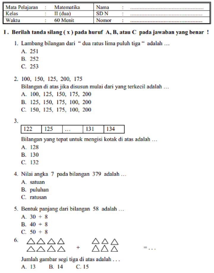 5 Contoh Soal HOTS SD Kelas 4 Tema Pembelajaran 1 yang Wajib Dikuasai Sebelum Ulangan