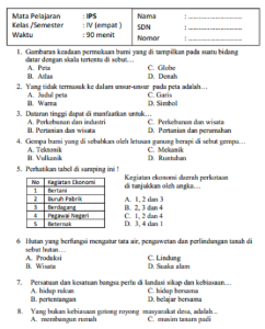 Soal Ujian Bahasa Indonesia Kelas 4 - Dunia Sosial