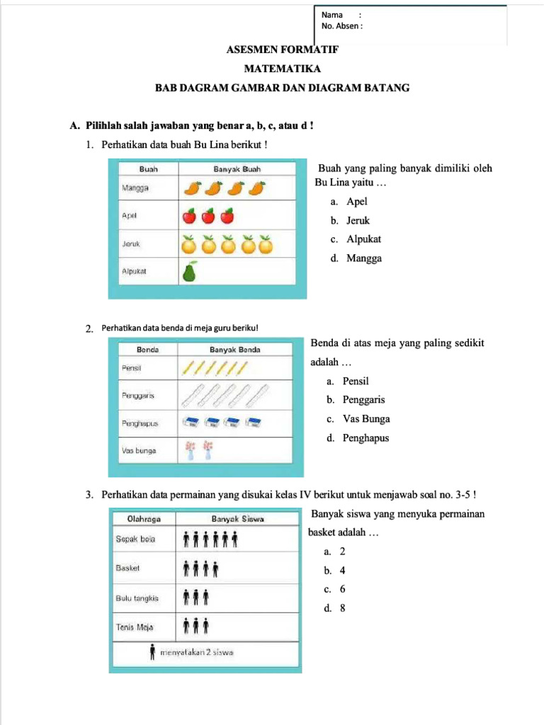 7 Contoh Soal Diagram Batang Kelas 4 yang Wajib Dikuasai Sebelum Ujian