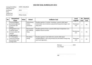 Membongkar Kisi-Kisi Soal K13 Kelas 4 Tema 4 Kunci Sukses Belajar dan