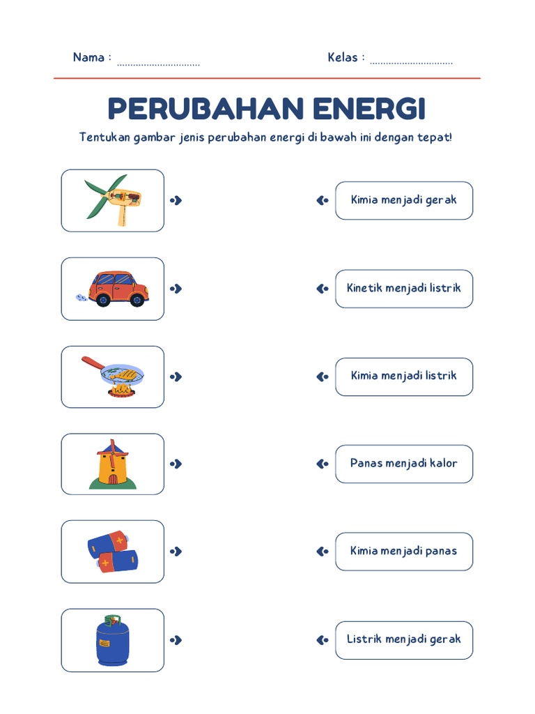 Wajib Tahu 5 Contoh Soal HOTS SD tentang Energi Kelas 4 yang Sering Muncul di Ujian