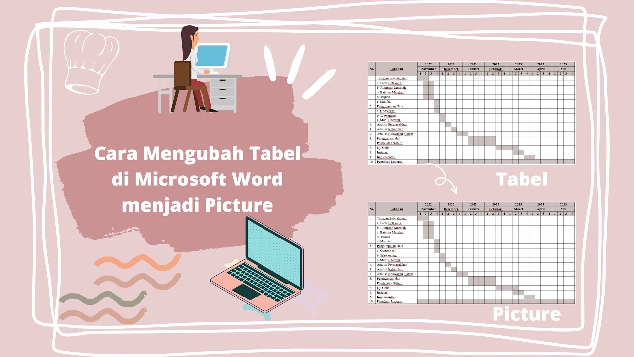 Ternyata Semudah Ini Mengubah Tabel Word Menjadi Foto Tanpa Ribet, Wajib Tahu Triknya