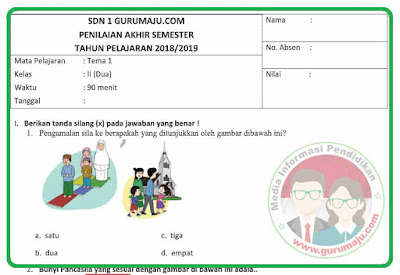 7 Cara Mudah Kuasai Contoh Soal Kurikulum 2013 Kelas 2 Tema 1 Sebelum Ujian