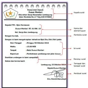 Wajib Tahu Contoh Soal Komputer Terapan Kelas XI Semester 2 Beserta Jawabannya Agar Lulus