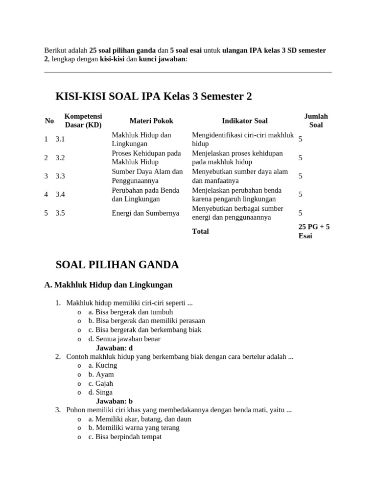 Download Gratis Soal UAS Kelas 3 IPA Doc Terlengkap Agar Nilai Siswa Melonjak Tajam Download Gratis Soal UAS Kelas 3 IPA Doc Terlengkap Agar Nilai Siswa Melonjak Tajam