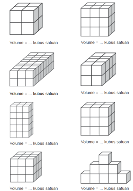 Rahasia Cepat Paham Matematika dengan Contoh Soal Kubus Satuan Kelas 2 SD Terbaru Rahasia Cepat Paham Matematika dengan Contoh Soal Kubus Satuan Kelas 2 SD Terbaru